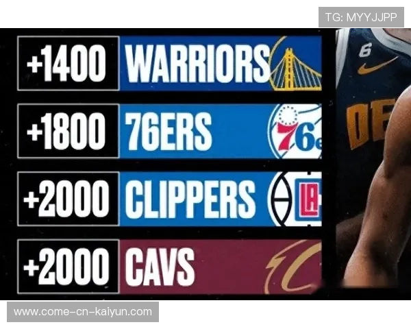 NBA下赛季总冠军热门球队赔率最新变化分析，nba下赛季夺冠